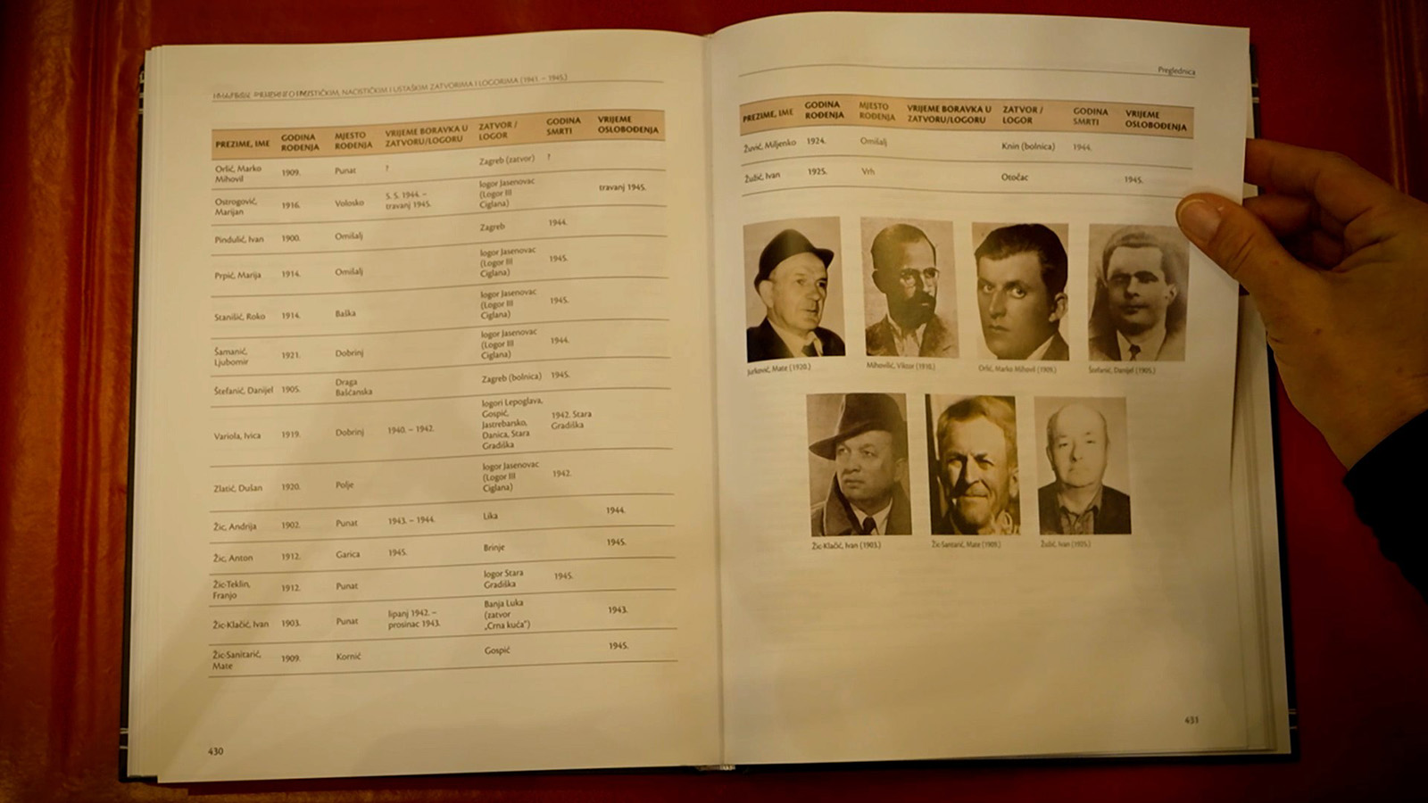 Krčani u logorima: Od Auschwitza do Sicilije